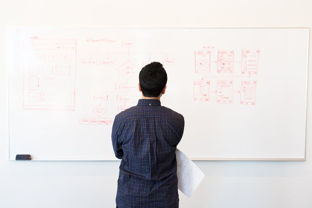 Person mapping a repeatable content workflow on a whiteboard